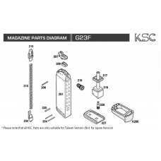 KSC G23F Diagram