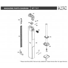 KSC M11A1 Diagram